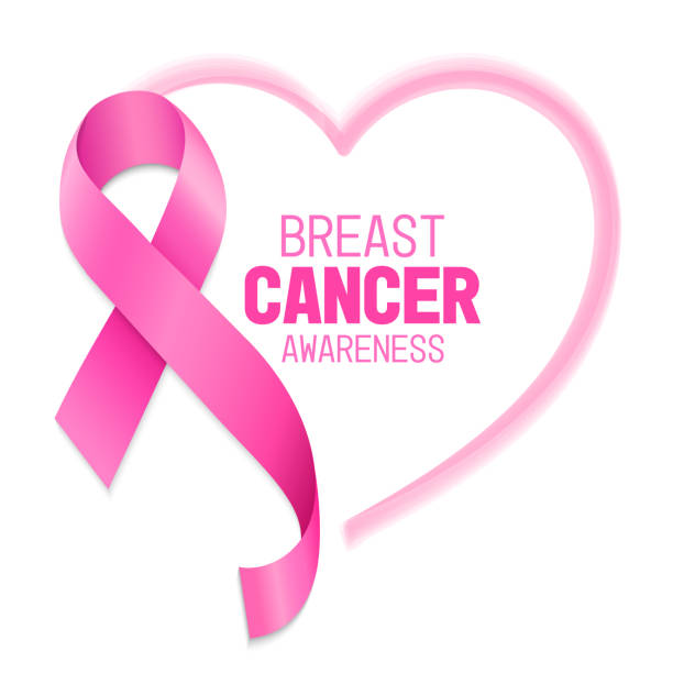 Breast Cancer Awareness