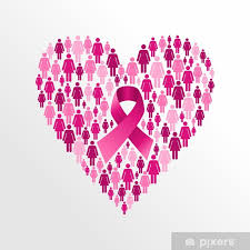 Breast Cancer Image